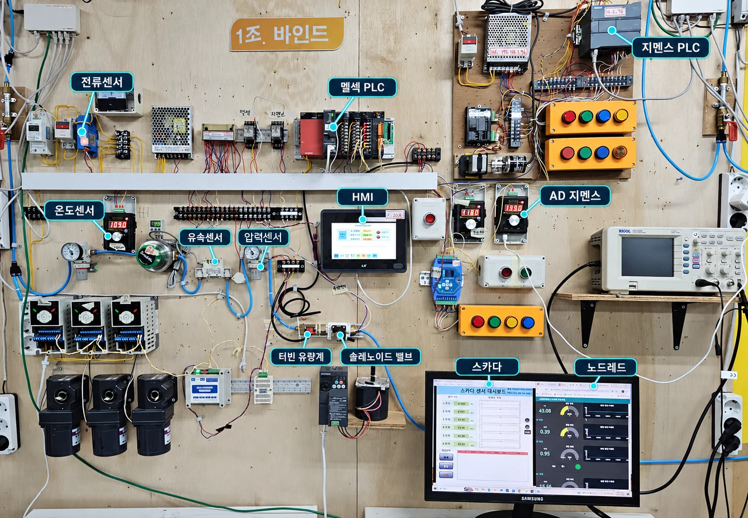 IoT 기반 필드 센서 실습 장비 전체 구성 사진