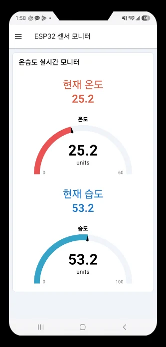 Node-RED 대시보드 스마트폰 표시