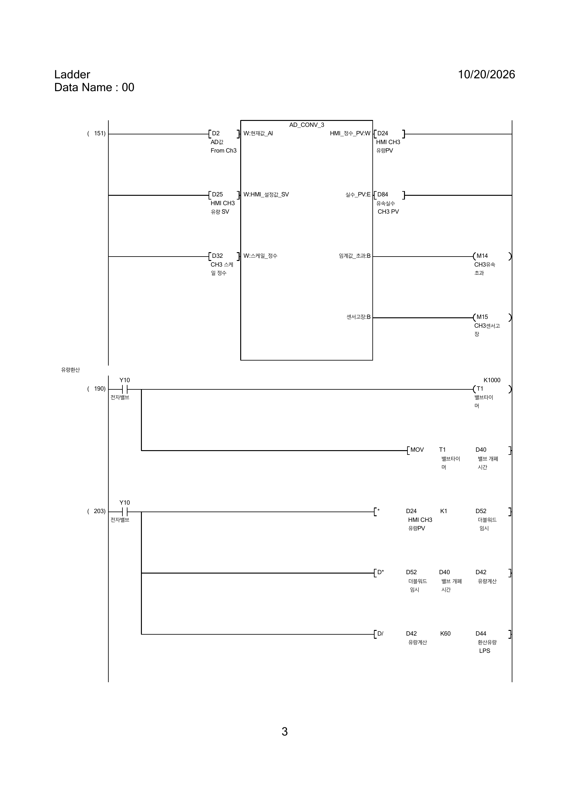 IoT PLC 래더 PDF의 3페이지 — CH3 유량 변환 및 유량 환산