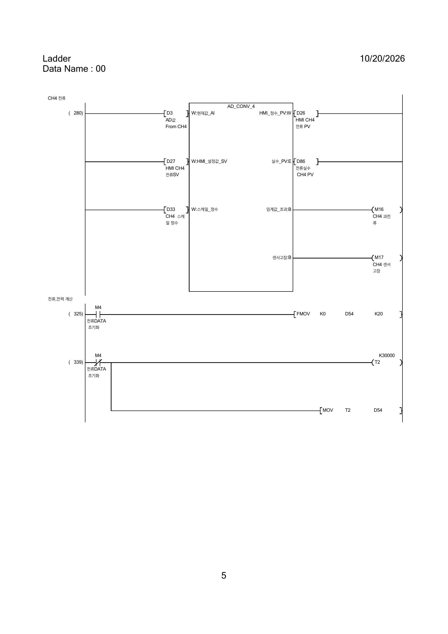 IoT PLC 래더 PDF의 5페이지 — CH4 전류 변환 및 계산 준비