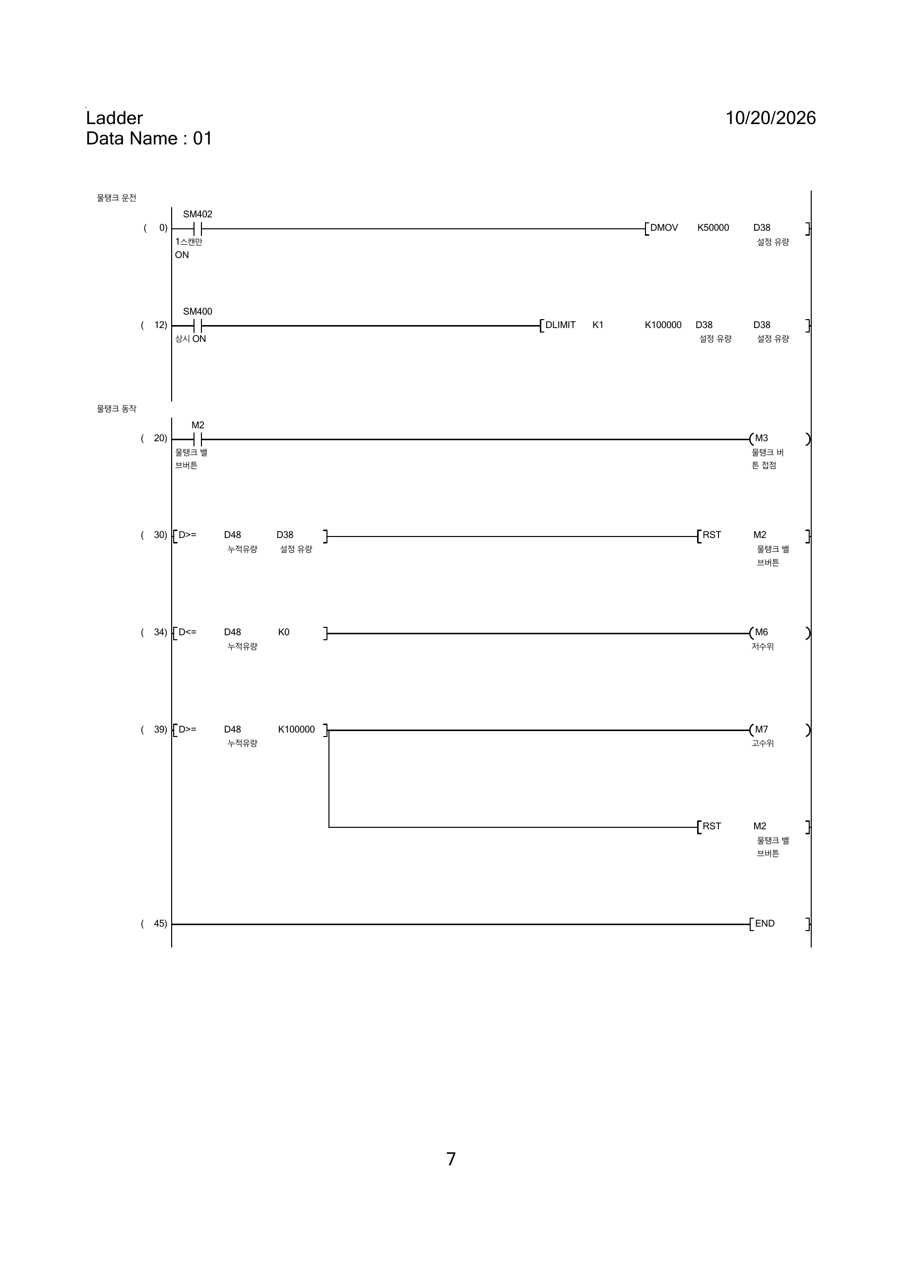 IoT PLC 래더 PDF의 7페이지 — 물탱크 설정 유량 및 상·하한 제어